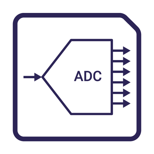 ADC-14bit, DSM ADC – 180nm - OAK SEMICONDUCTOR LIMITED